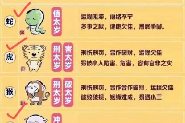 择吉日良辰的正确方法 遵守择吉规则 选出良辰吉
