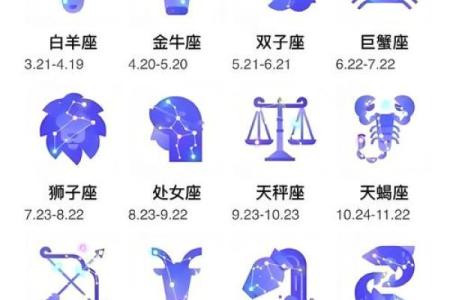 白羊座男最不配哪个星座