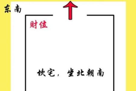 商铺该如何布置风水来增加财气