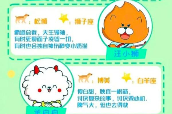 哪些星座的青春喂了狗