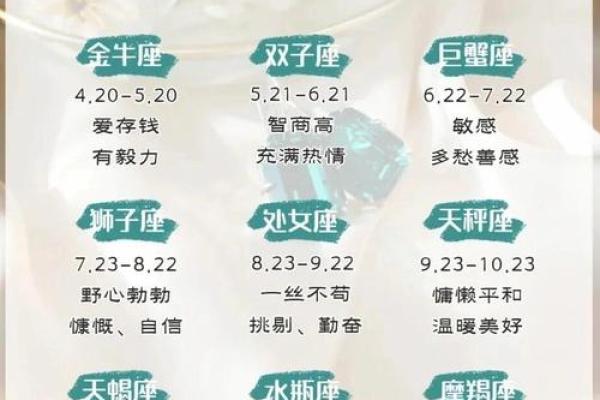 哪个星座的性格是外向的