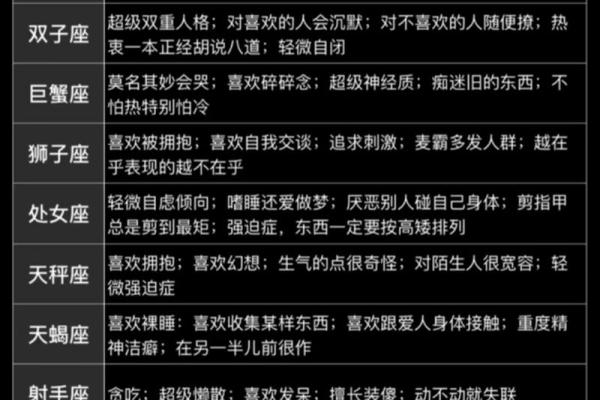十二星座哪个最小气又会撩人的