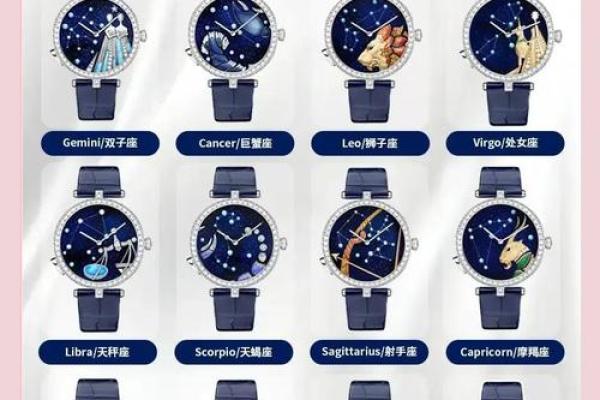 十二星座最喜欢哪款小米手环