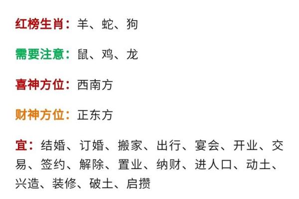 8月11日星座运势完整版