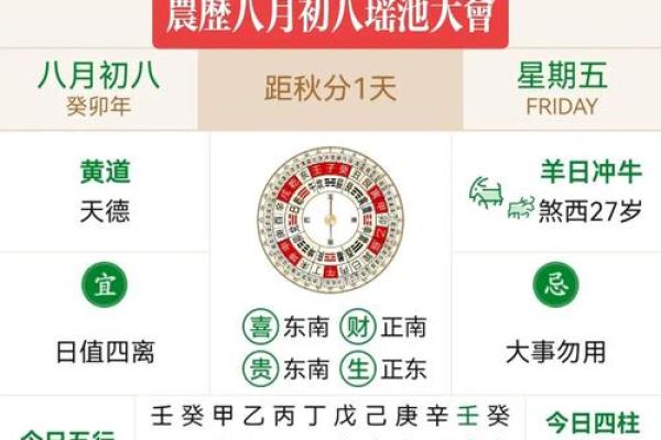 阴历八月初八是结婚吉日(九月初八结婚吉日查询)
