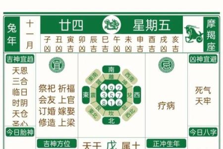 选日子办大事 装修房子选日子可参考这些黄道吉日
