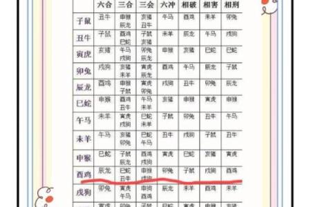 订婚日子吉日查询 如何查询订婚吉日