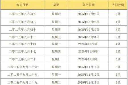 2025年6月黄道吉日查询 2025年6月结婚最佳日子