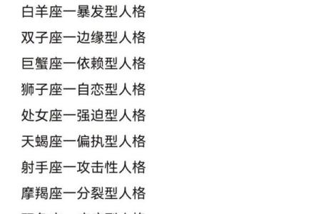 2012年适合创业星座