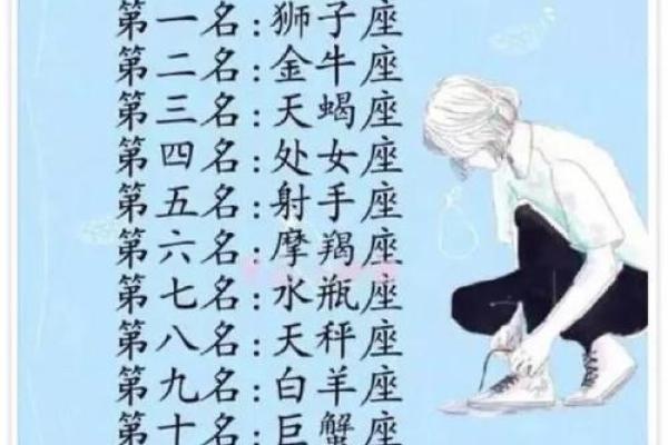 十二星座对艺术品鉴赏能力有多高