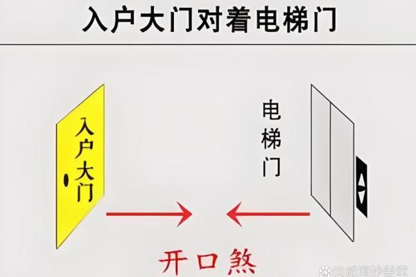 大门在北面的房子风水