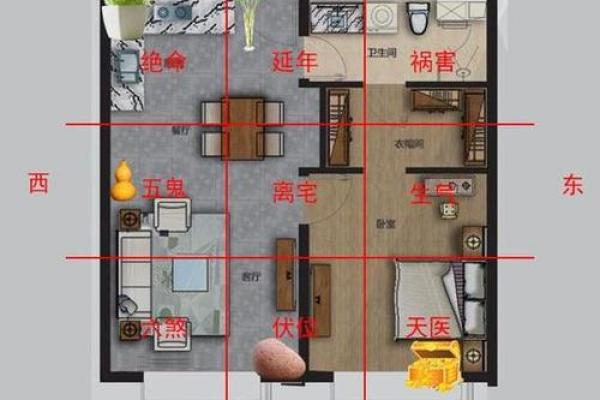 阳宅风水居室风水中关于气场的知识和方法 阳宅风水居室风水中关于气场的知识和方法