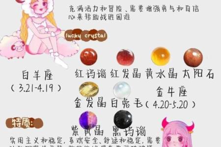 小舞的星座是射手座和金牛座吗女生