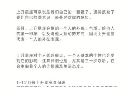 哪个星座代表肝脏