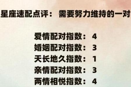 配对50分的星座会幸福吗