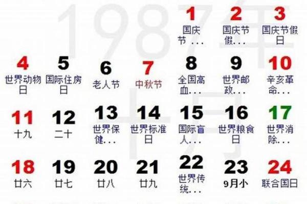 生日命运：六月一日是什么星座？