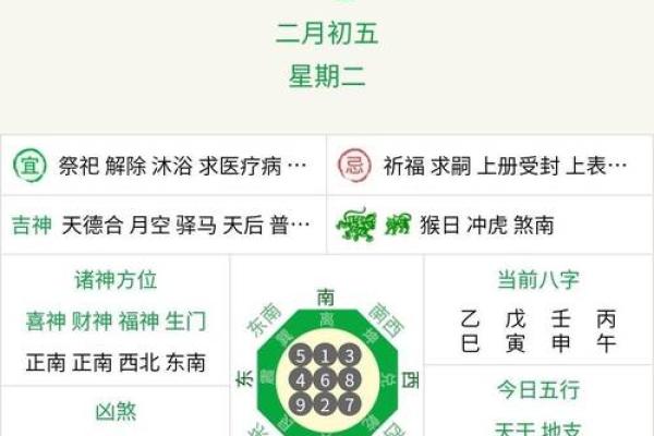 判答2024星座3月运势