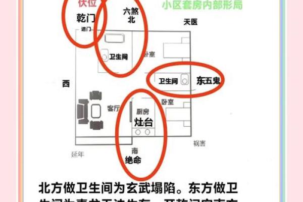 影响感情的风水，不看到时后悔