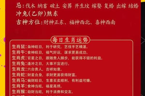 12月29号的生日是哪个星座