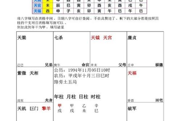 年紫薇星座运势查询表