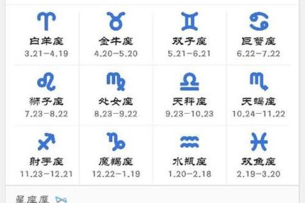 生日命运：十月二十八号是什么星座？
