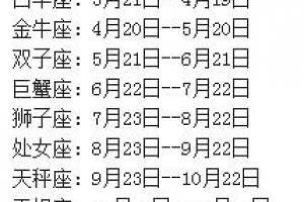 生日命运：十月二十八号是什么星座？