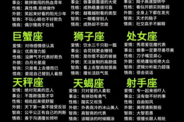 揭秘十二星座耍狠程度指数