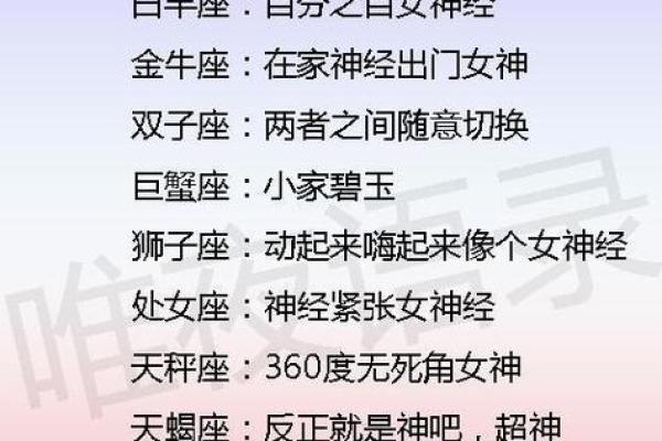 十二星座有变异座吗女