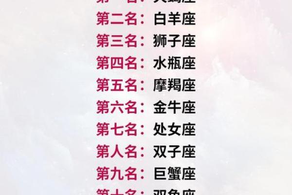 十二星座有变异座吗女