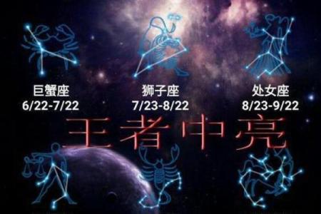 6月25日是什么星座