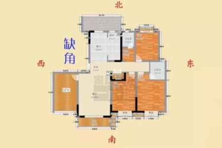 一层房子风水图解视频讲解