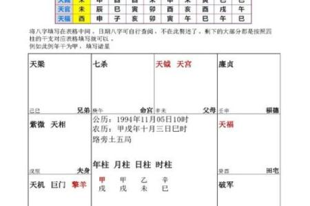 年紫薇星座运势查询表