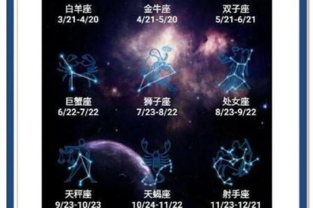 让双子女收心的星座有哪些