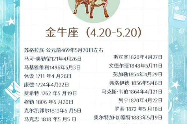 劳驾 这些星座的礼数恰到好处令人舒适