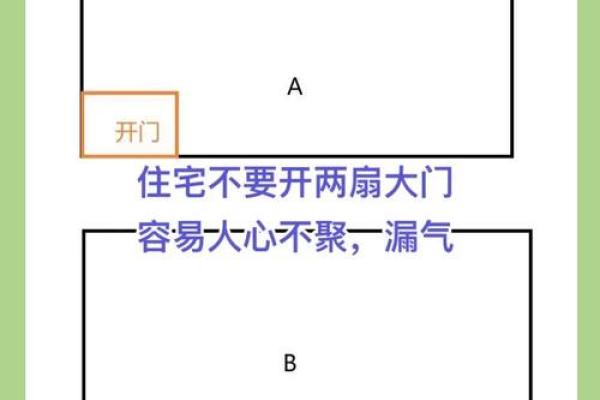 东头房子的风水讲究图