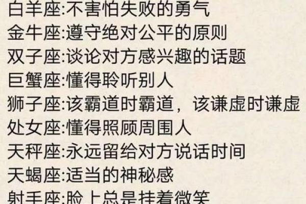 十二星座赌气时有什么表现