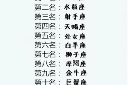 按星座给宝宝取名字好吗