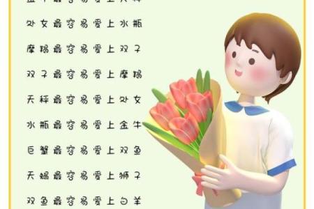 摩羯生命灵数1代表什么星座