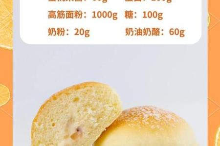 十二星座哪种面包好吃