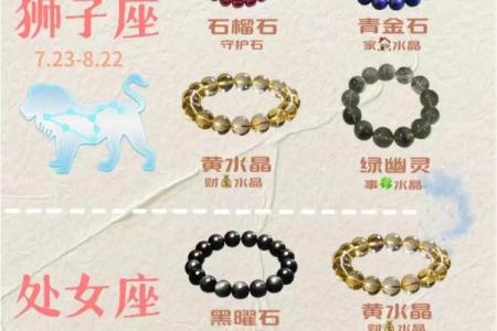 十二星座代表的钻石