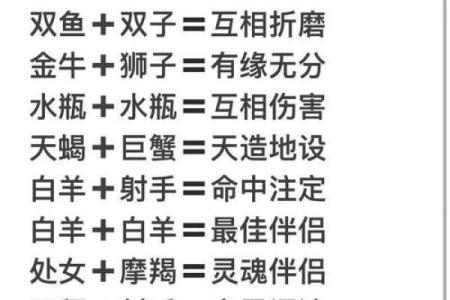 十二星座赌气时有什么表现