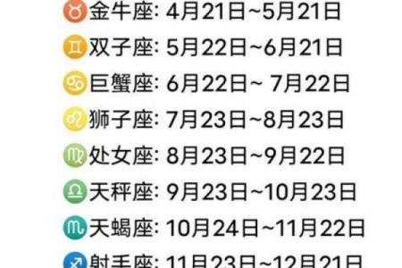 2月15号出生的是哪个星座