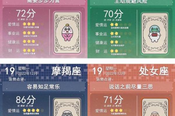 周一到周五日的星座运势