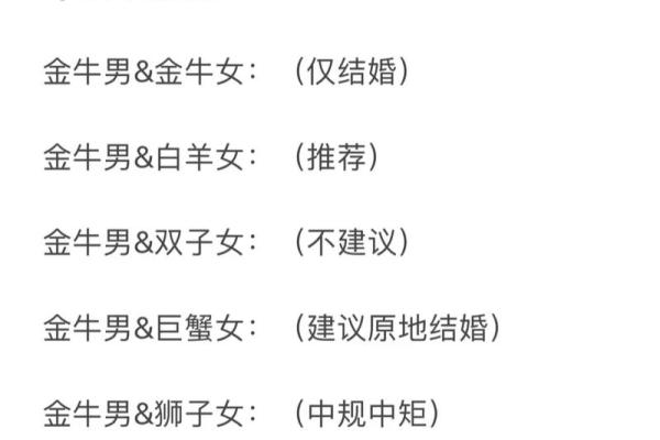 金牛座能被哪个星座降住摩羯座
