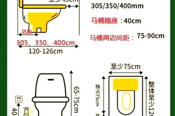 12星座适合用什么马桶