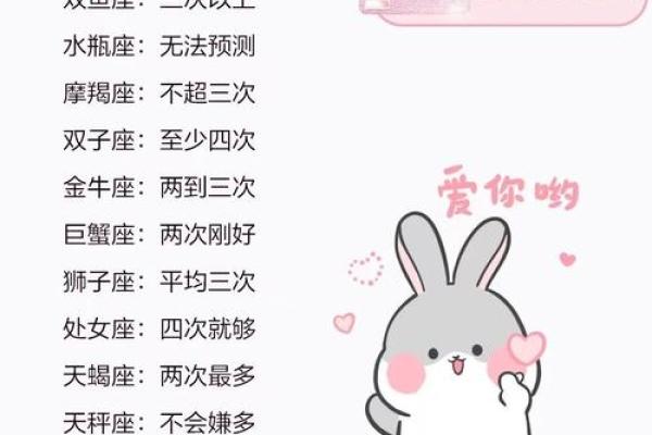 哪些星座男越老越想老婆