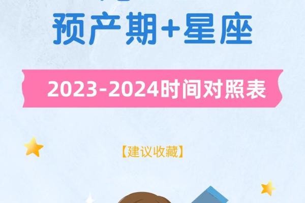可以通过星座看什么时候怀孕吗