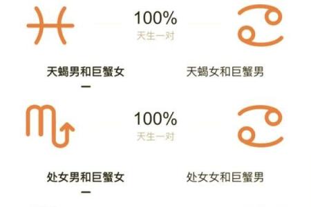 巨蟹座打不过哪些星座男