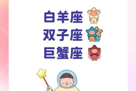 所有的星座运势排行榜