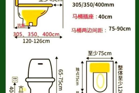 12星座适合用什么马桶